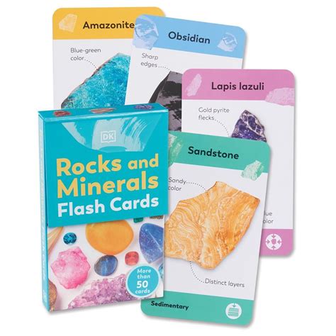 geology flashcards